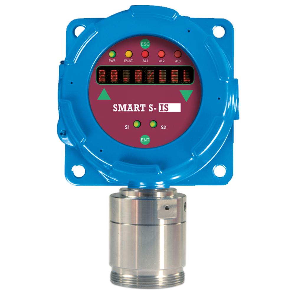 SMART S-IS