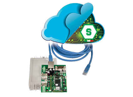 SECURNET++