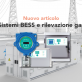 Sistema BESS e rilevazione gas